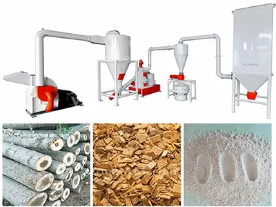 WPC production line for recycled PP/PE -wood wastage crushing and grinding machine