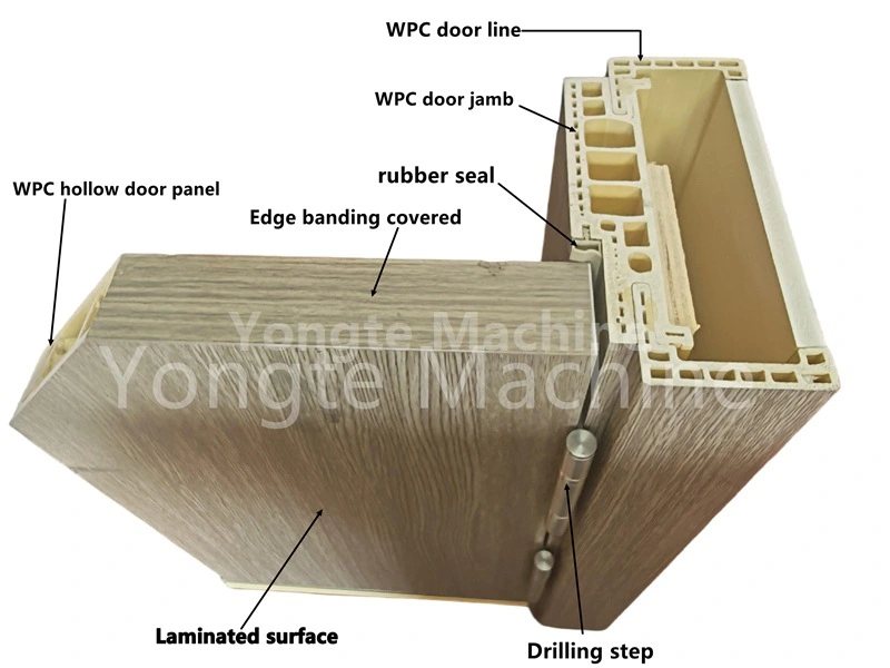 wpc door and frame installation